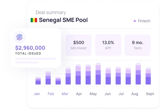 Investir dans des obligations et des pools de prêt