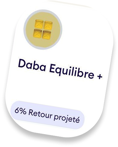 Managed Funds Investment